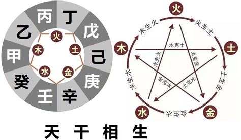 陰金|八字日主天干辛（陰金）命格分析